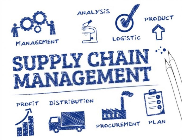 procurement and sourcing company in Iran